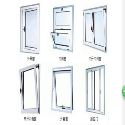 廊坊市门窗加工行业的发展与前景